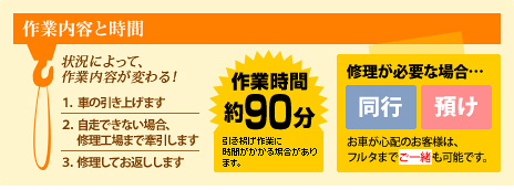 レッカー出動で牽引、さらには修理まで