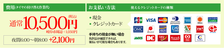 スペアタイヤの付け替え作業費用　通常10,500円
